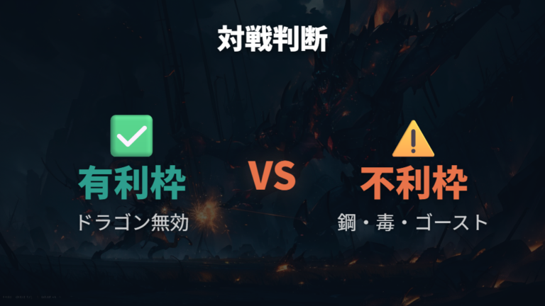 対戦で意識したい運用と対策は？