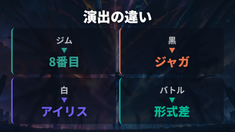 ストーリー演出の違いはジムリーダーやバトル形式にもある?