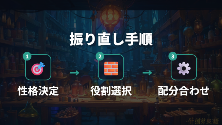性格と技構成に合う努力値をアイテムで振る手順