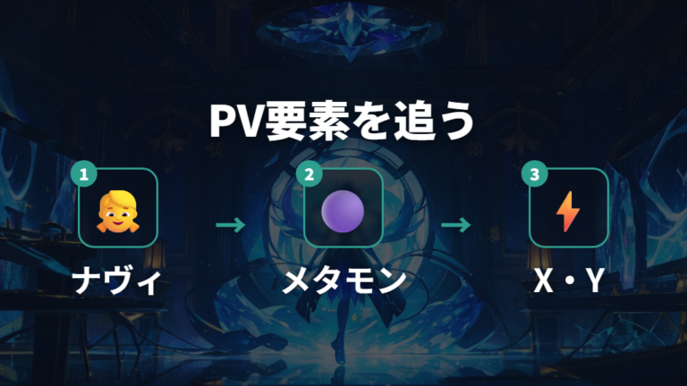 ナヴィの登場回と見どころをPV要素で追う