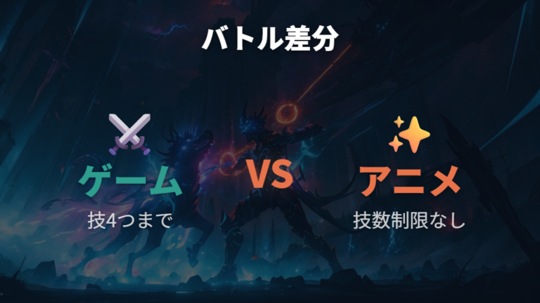 アニメ版とゲーム版の設定差をバトルで見る