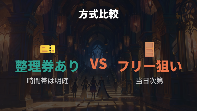 整理券ありとなしの当日体験を比べて計画する