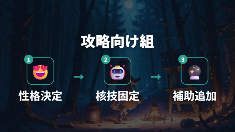 サーナイトの性格と技構成をストーリー攻略向けに組む