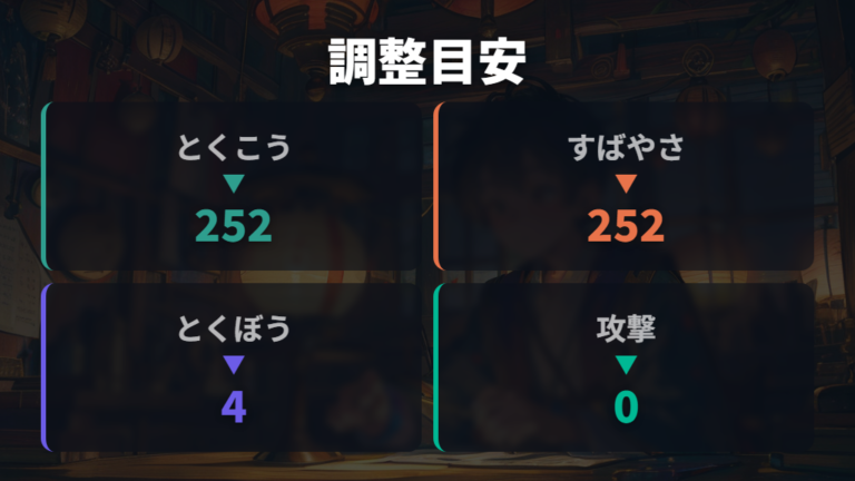 おすすめ技と性格の選び方を努力値まで広げる