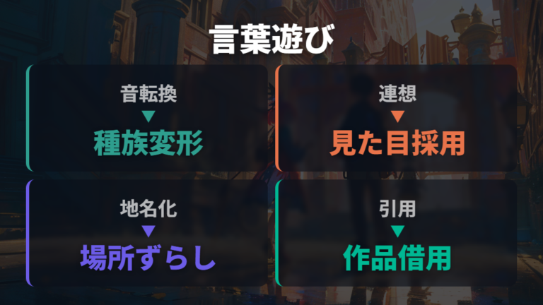 言葉遊びで個性を出す発想を実例で比べる