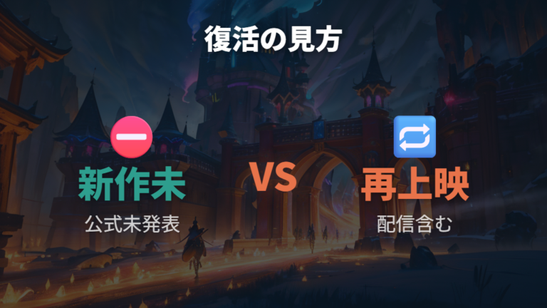 メディア報道で見る復活可能性は配信展開も含めて考える