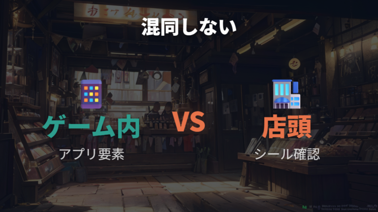 ゲーム内のプレゼントと店頭シールプレゼントを混同しない