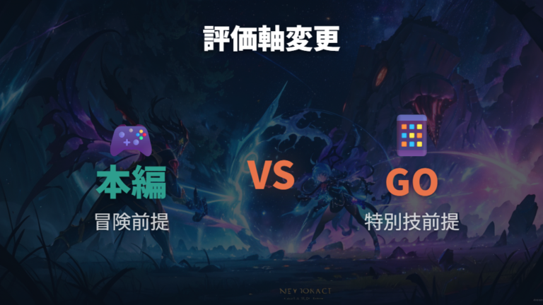 ポケモンGOでは特別技込みで評価が変わる