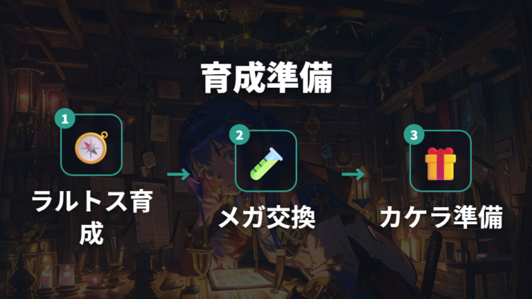 サーナイトの入手場所と手順から育成準備を進める