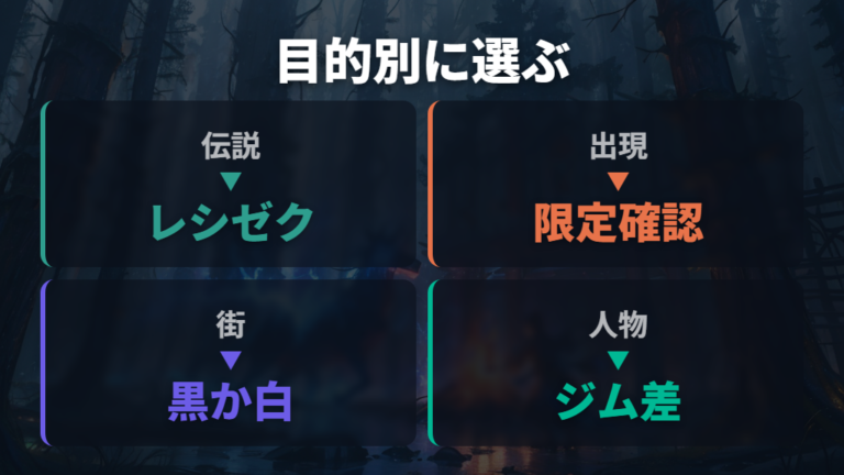 どっちを選ぶべきかをプレイ目的別に整理する