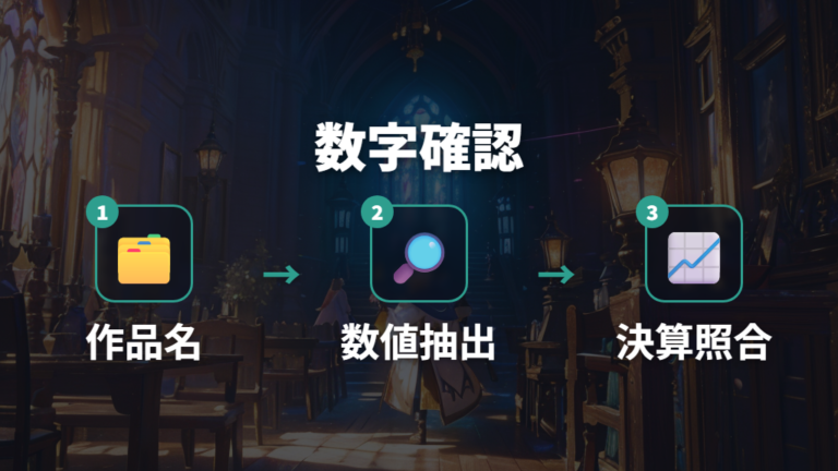 任天堂決算への影響を見るなら公式に確認できる数字から始める