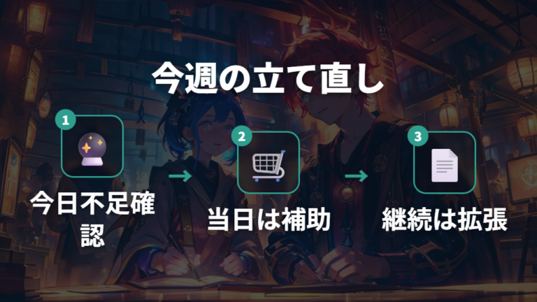 バッグ容量とチケットの使い方で立て直す手順