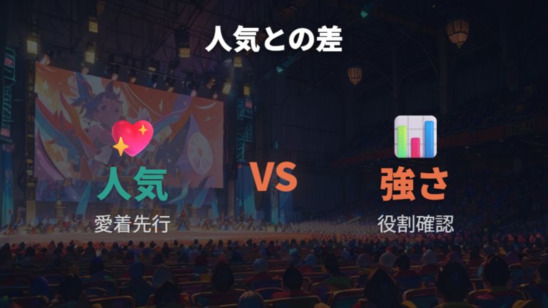 人気と強さの違いはどう考える？