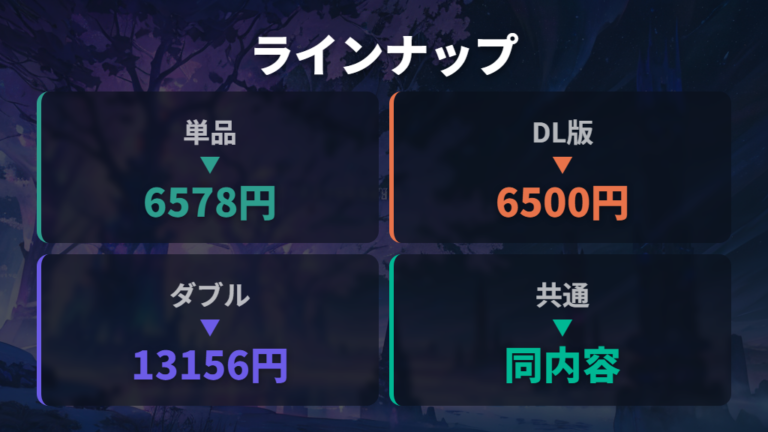 公式商品情報のラインナップを整理する