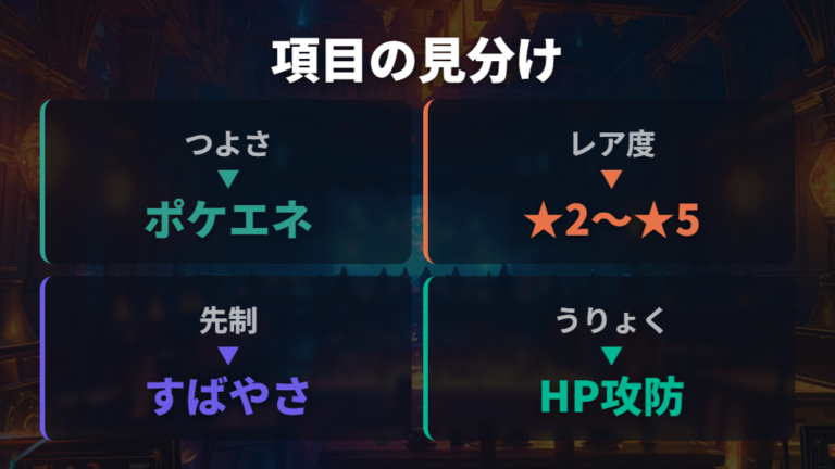 フレンダピックで分かることを項目別に比べる