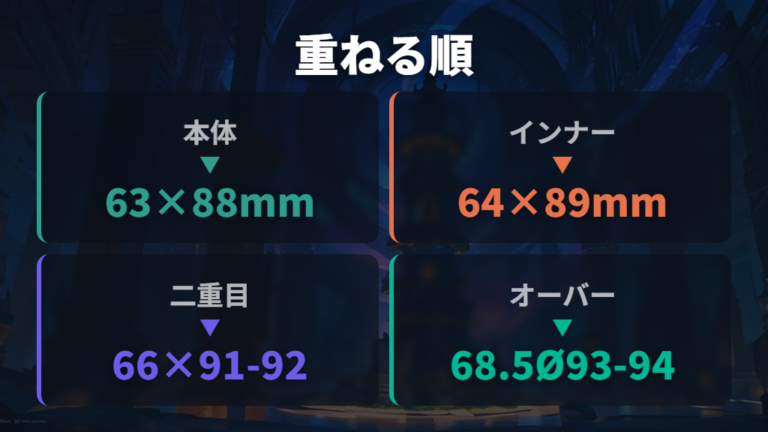 二重スリーブの基本サイズは64×89mmと66×91〜92mm