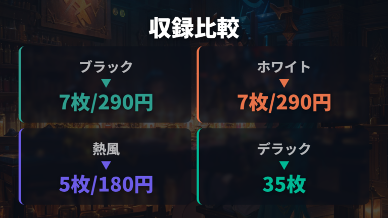 収録枚数とカード内容の違いを公式商品で比べる