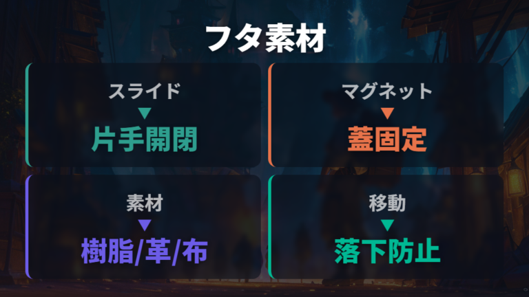 持ち運びで失敗しにくい向きはフタと素材も見る