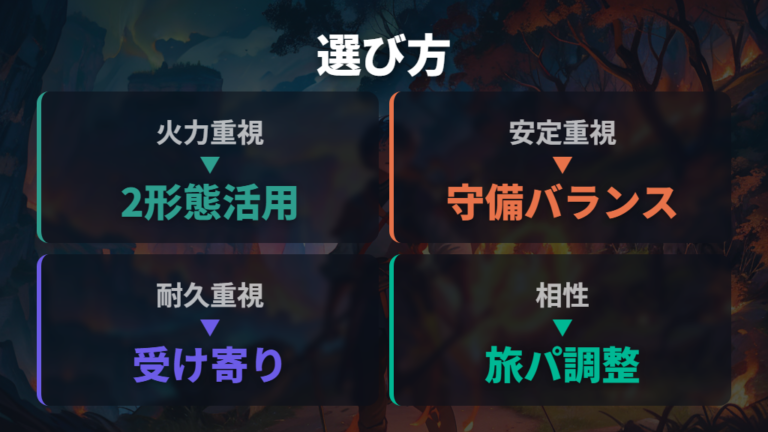 プレイスタイル別の選び方で候補を絞る