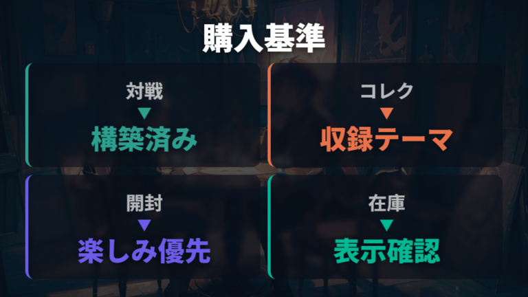 どっちを買うべきかの基準は目的から決める