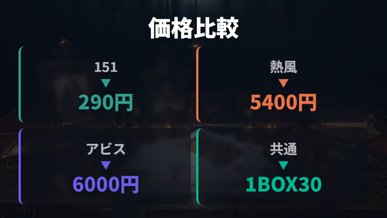 価格と収録枚数の比較で買う前の差を確認する
