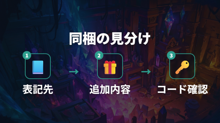 DLC同梱版の見分け方はソフト本体とコードを分けて考える