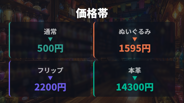 公式デッキケースの掲載例と価格帯を見る