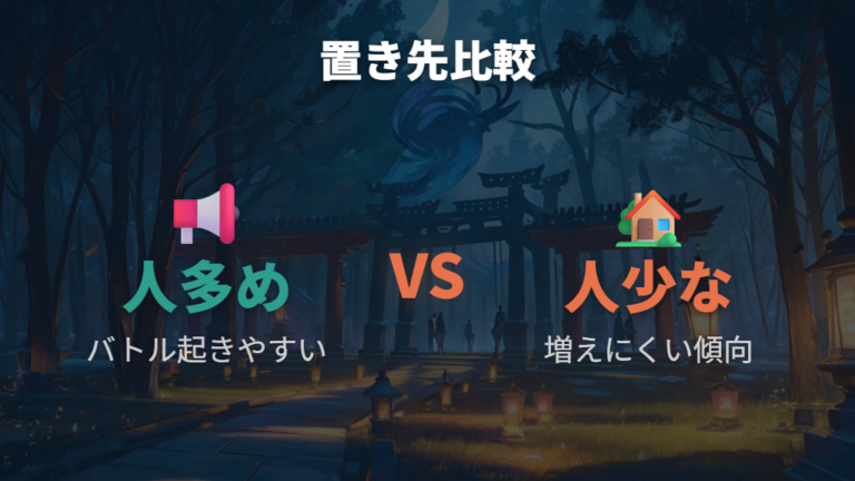 アメを効率よく集める配置方法は人が動く場所を選ぶ