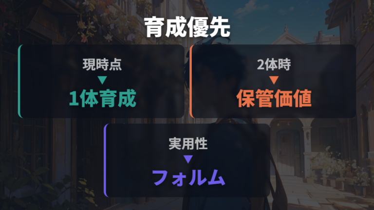 2体目を育てるメリットはフォルム違い運用で考える