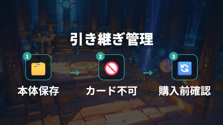 セーブデータの扱いと引き継ぎは購入形態より本体が重要