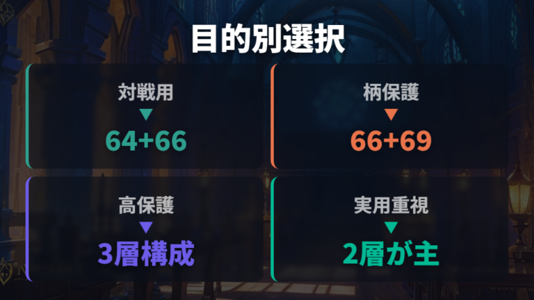 おすすめ二重スリーブ構成は目的別に分けて選ぶ