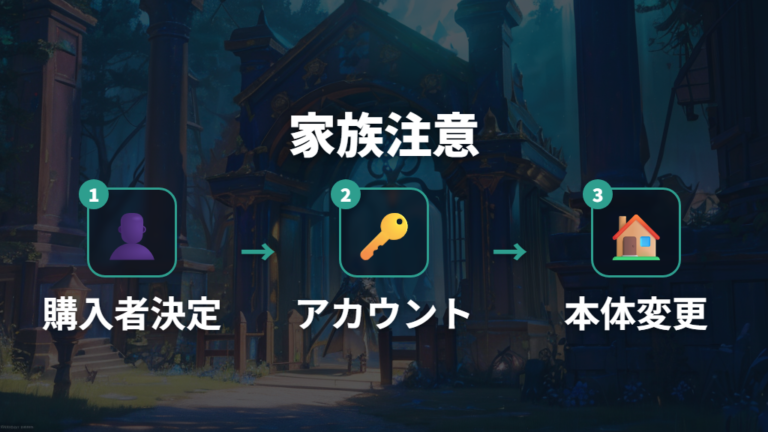 アカウント共有と本体変更の注意点を購入前に押さえる