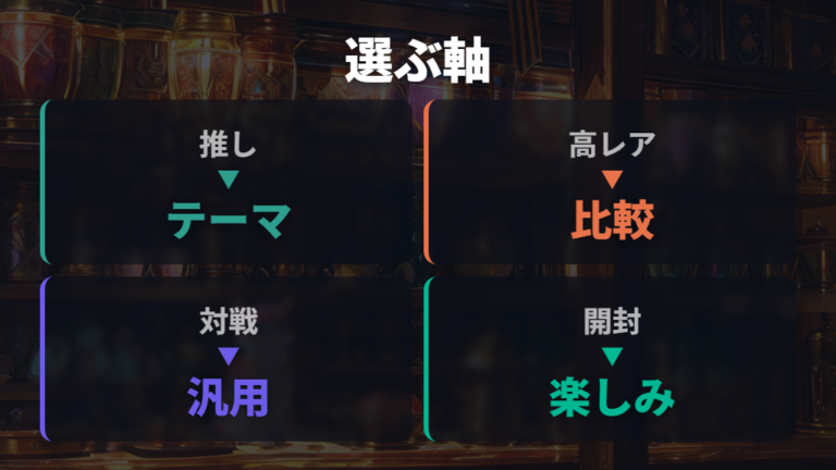 コレクション目的での選び方はテーマと高レアを見比べる