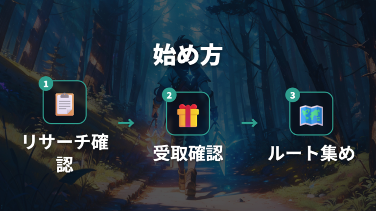 ジガルデの現在の入手方法とセル集めの始め方