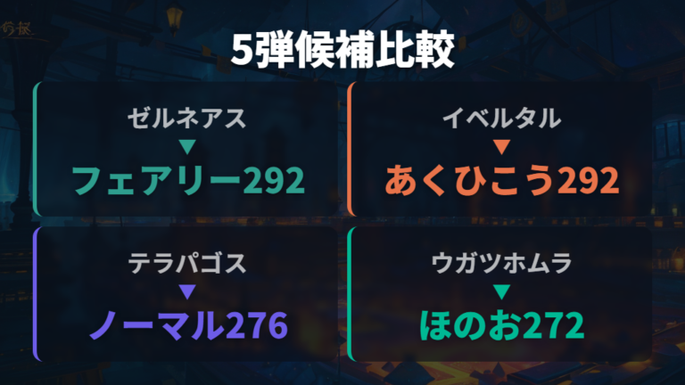 過去弾の例として5弾情報を見る