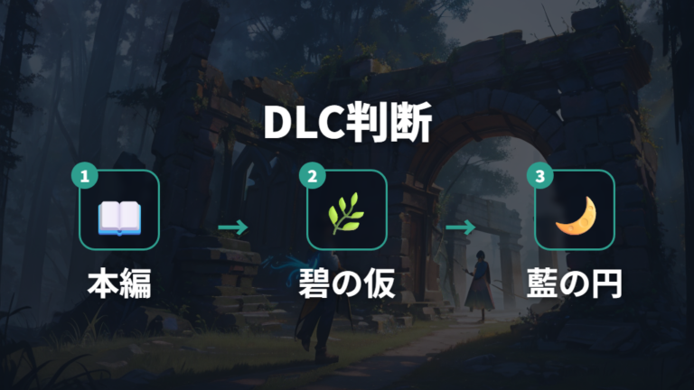 限定ポケモンで選ぶ基準はDLCまで遊ぶかで変わる