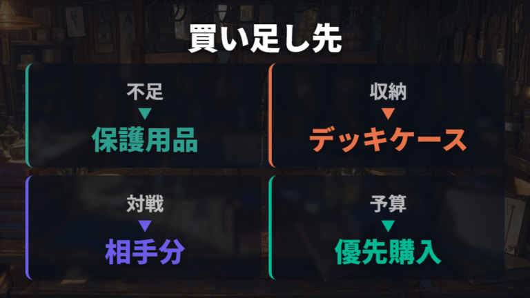 価格と内容物の違いから買い足し候補を考える