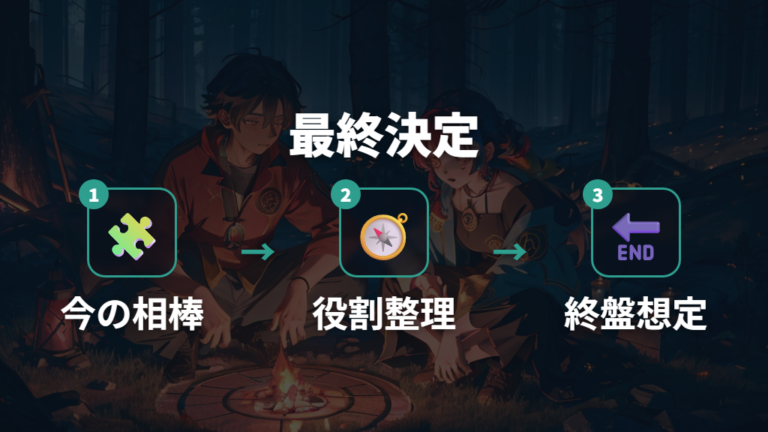 プレイスタイル別の選び方はメガ枠の使い方で仕上げる