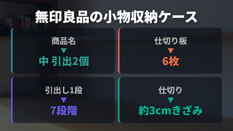 無印良品は現行の商品名と仕切り位置を確認する
