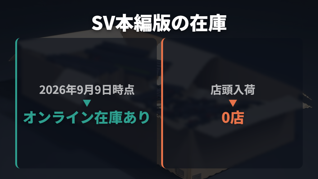 中古ならBOOKOFF公式オンラインストアも候補