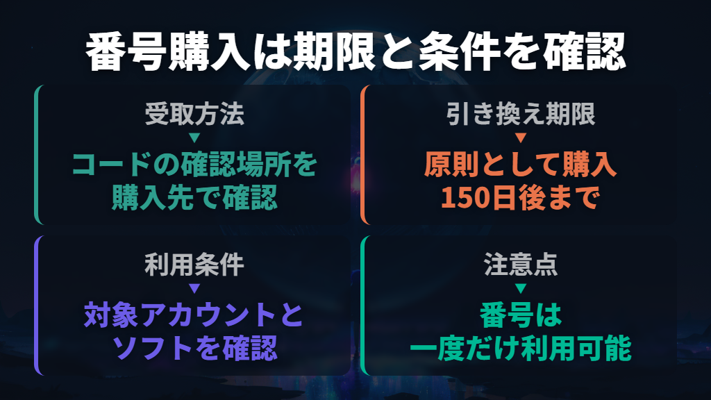 ダウンロード番号は受取方法と引き換え期限を確認する