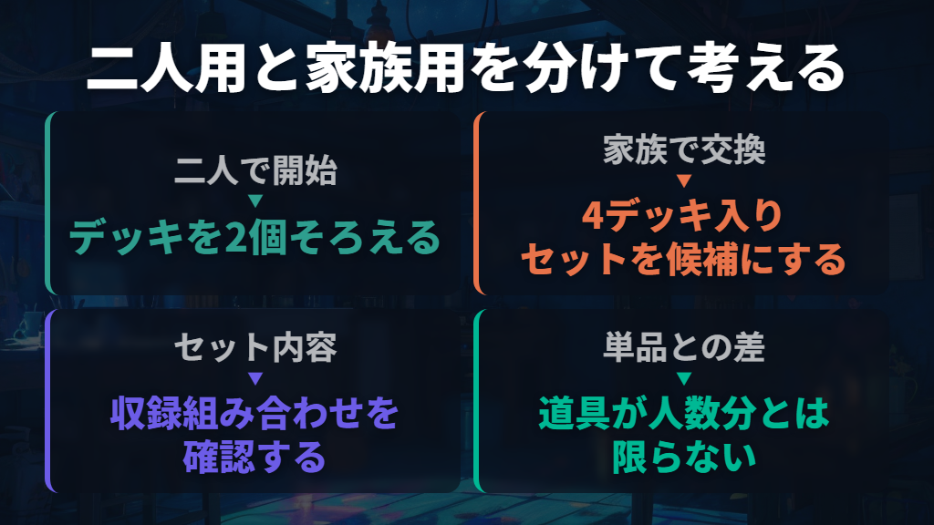 二人で始めるならデッキ二つ、家族で使い分けるならセット