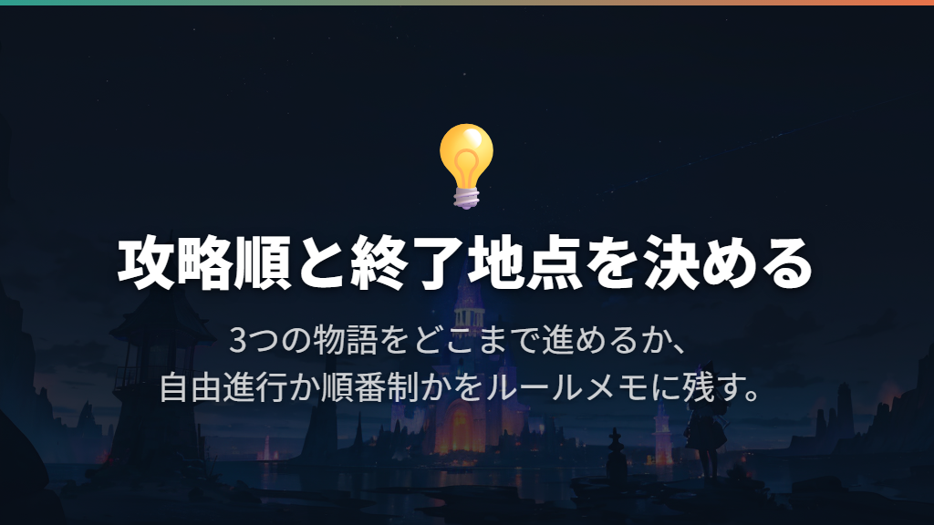 攻略順と終了地点を決めてルールメモを作る
