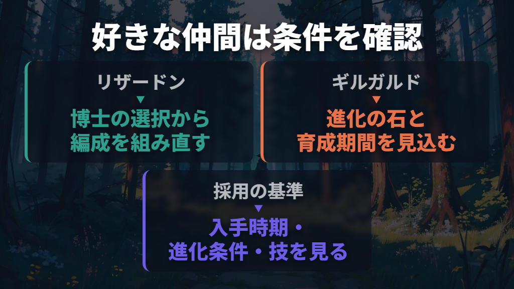 リザードン・ギルガルドを入れるなら条件も見る