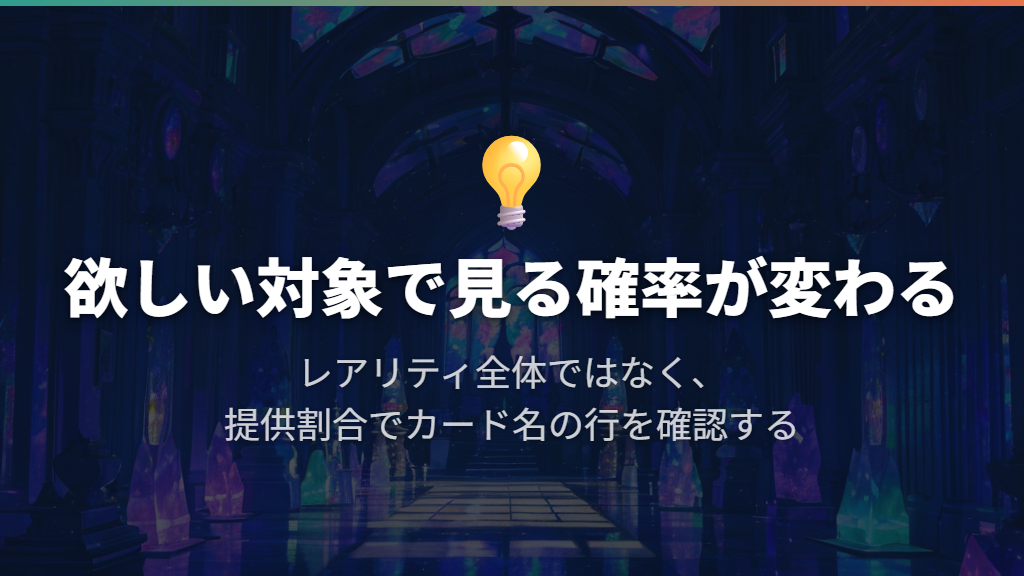 「どれでも1枚」と「狙った1枚」で確認する数字が違う