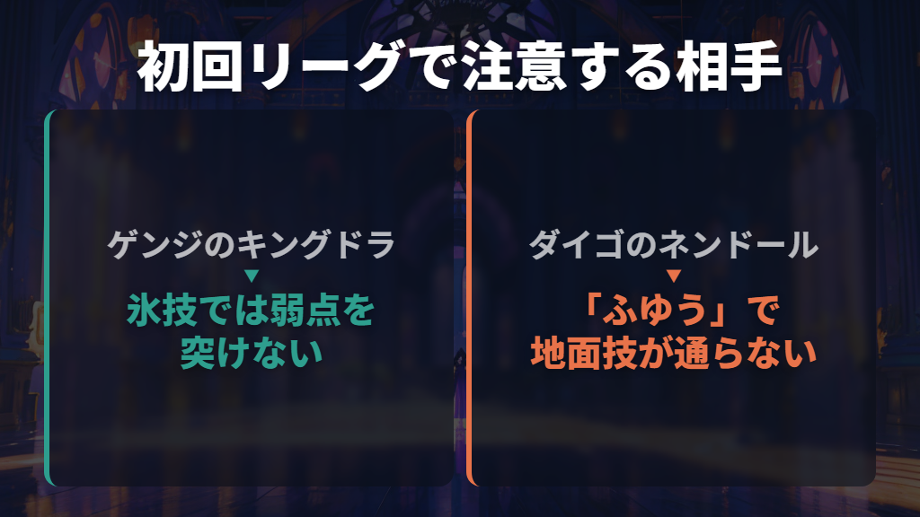 四天王・ダイゴの初回戦は相手ごとに担当を変える