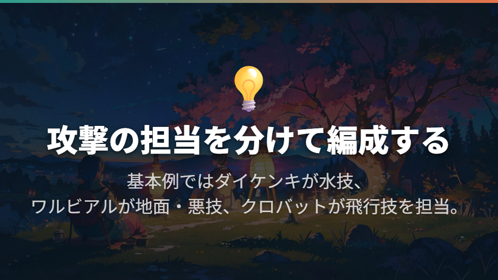 迷ったらミジュマルを軸にした6体を目標にする