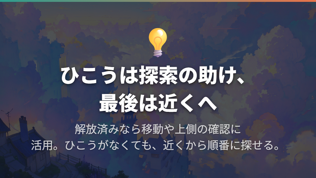 ひこうは移動と上側の確認に使い、最後は近寄る
