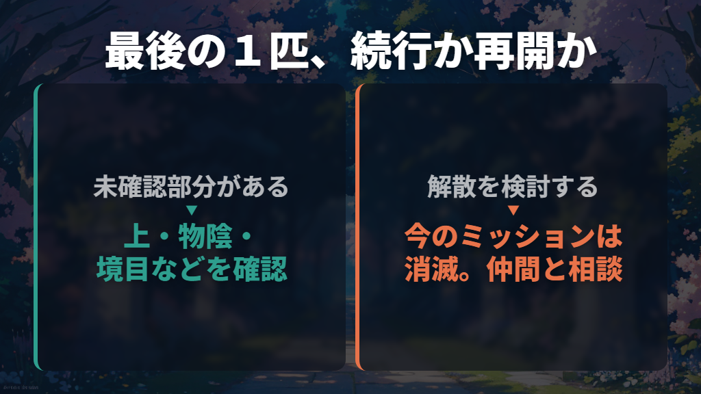 最後の1匹を探し続けるか、解散するかを決める