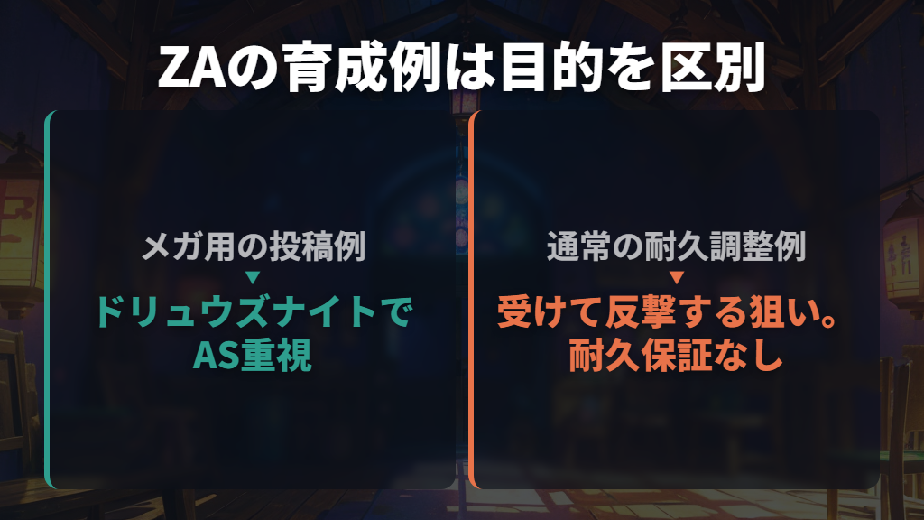 ZAはメガ用のAS例と通常の耐久調整例を区別する